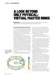 Thumbnail: A look beyond only physical: Virtual Master Rings