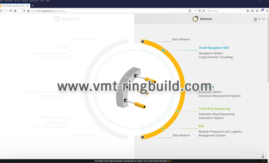 VMT SDS: Shortcut Box Website